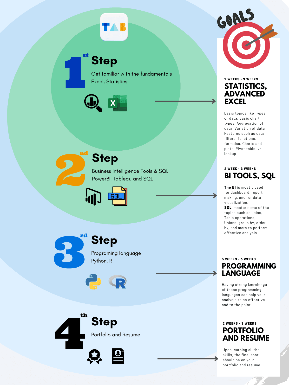 Nextra Example